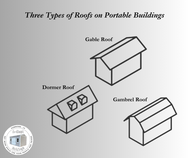 Portable Buildings Near Hammond, LA : A-Best Buildings